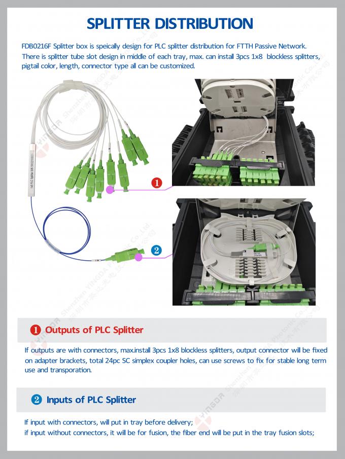 FTTH Drop Cable 16 Ports Fiber Optic Cable Joint Box, Fiber Optic